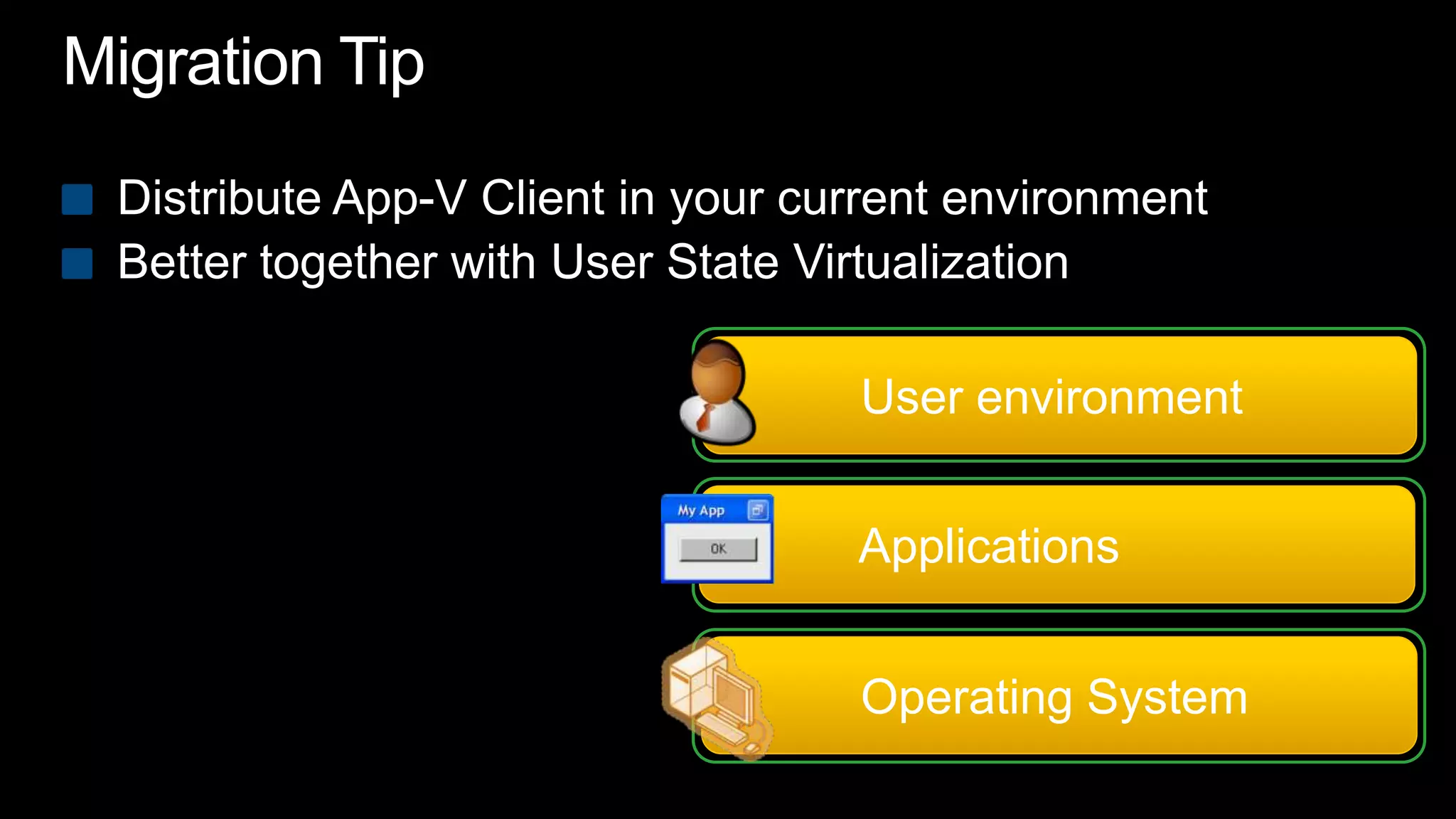 Migration TipDistribute App-V Client in your current environmentBetter together with User State Virtualization	User environment	Applications	Operating System