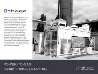 ENERGY STORAGE | CLEAN FUEL
POWER-TO-GAS
 