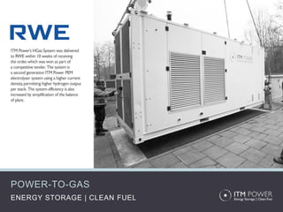 ENERGY STORAGE | CLEAN FUEL
POWER-TO-GAS
 