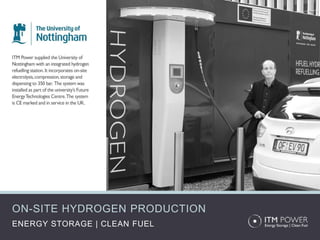 ON-SITE HYDROGEN PRODUCTION
ENERGY STORAGE | CLEAN FUEL
 