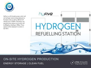 ON-SITE HYDROGEN PRODUCTION
ENERGY STORAGE | CLEAN FUEL
 