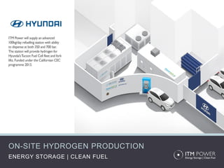ON-SITE HYDROGEN PRODUCTION
ENERGY STORAGE | CLEAN FUEL
 