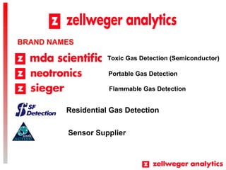 Portable Gas Detection
Flammable Gas Detection
Toxic Gas Detection (Semiconductor)
BRAND NAMES
Residential Gas Detection
Sensor Supplier
 