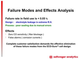 Failure Modes and Effects Analysis
Failure rate in field use is < 0.05 %
Process : poor sealing due to manual errors
Effects
? Zero CO sensitivity ( filter blockage )
? False alarms ( corrosion currents )
Complete customer satisfaction demands the effective elimination
of these failure modes from the ECO-Sure(TM)
cell design.
Design : electrolyte leakage in extreme R.H.
 