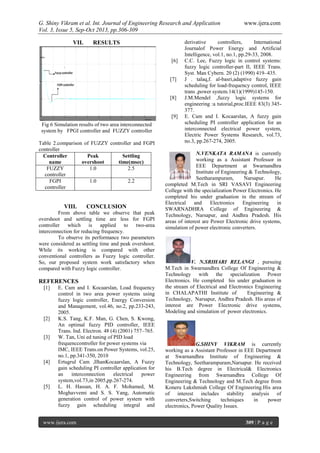 G. Shiny Vikram et al. Int. Journal of Engineering Research and Application www.ijera.com
Vol. 3, Issue 5, Sep-Oct 2013, pp.306-309
www.ijera.com 309 | P a g e
VII. RESULTS
Fig 6 Simulation results of two area interconnected
system by FPGI controller and FUZZY controller
Table 2.comparison of FUZZY controller and FGPI
controller
Controller
name
Peak
overshoot
Settling
time(msec)
FUZZY
controller
1.0 2.5
FGPI
controller
1.0 2.2
VIII. CONCLUSION
From above table we observe that peak
overshoot and settling time are less for FGPI
controller which is applied to two-area
interconnection for reducing frequency.
To observe its performance two parameters
were considered as settling time and peak overshoot.
While its working is compared with other
conventional controllers as Fuzzy logic controller.
So, our proposed system work satisfactory when
compared with Fuzzy logic controller.
REFERENCES
[1] E. Cam and I. Kocaarslan, Load frequency
control in two area power systems using
fuzzy logic controller, Energy Conversion
and Management, vol.46, no.2, pp.233-243,
2005.
[2] K.S. Tang, K.F. Man, G. Chen, S. Kwong,
An optimal fuzzy PID controller, IEEE
Trans. Ind. Electron. 48 (4) (2001) 757–765.
[3] W. Tan, Uni ed tuning of PID load
frequenccontroller for power systems via
IMC, IEEE Trans.on Power Systems, vol.25,
no.1, pp.341-350, 2010
[4] Ertugrul Cam ,IlhanKocaarslan, A Fuzzy
gain scheduling PI controller application for
an interconnection electrical power
system,vol.73,in 2005,pp.267-274.
[5] L. H. Hassan, H. A. F. Mohamed, M.
Moghavvemi and S. S. Yang, Automatic
generation control of power system with
fuzzy gain scheduling integral and
derivative controllers, International
Journalof Power Energy and Artificial
Intelligence, vol.1, no.1, pp.29-33, 2008.
[6] C.C. Lee, Fuzzy logic in control systems:
fuzzy logic controller-part II, IEEE Trans.
Syst. Man Cybern. 20 (2) (1990) 419–435.
[7] J . talaq,f. al-basri,adaptive fuzzy gain
scheduling for load-frequency control, IEEE
trans ,power system.14(1)(1999)145-150.
[8] J.M.Mendel ,fuzzy logic systems for
engineering :a tutorial,proc.IEEE 83(3) 345-
377.
[9] E. Cam and I. Kocaarslan, A fuzzy gain
scheduling PI controller application for an
interconnected electrical power system,
Electric Power Systems Research, vol.73,
no.3, pp.267-274, 2005.
N.VENKATA RAMANA is currently
working as a Assistant Professor in
EEE Department at Swarnandhra
Institute of Engineering & Technology,
Seetharampuram, Narsapur. He
completed M.Tech in SRI VASAVI Engineering
College with the specialization Power Electronics. He
completed his under graduation in the stream of
Electrical and Electronics Engineering in
SWARNADHRA College of Engineering &
Technology, Narsapur, and Andhra Pradesh. His
areas of interest are Power Electronic drive systems,
simulation of power electronic converters.
V. N.SRIHARI RELANGI , pursuing
M.Tech in Swarnandhra College Of Engineering &
Technology with the specialization Power
Electronics. He completed his under graduation in
the stream of Electrical and Electronics Engineering
in CHALAPATHI Institute of Engineering &
Technology, Narsapur, Andhra Pradesh. His areas of
interest are Power Electronic drive systems,
Modeling and simulation of power electronics.
G.SHINY VIKRAM is currently
working as a Assistant Professor in EEE Department
at Swarnandhra Institute of Engineering &
Technology, Seetharampuram,Narsapur. He received
his B.Tech degree in Electrical& Electronics
Engineering from Swarnandhra College Of
Engineering & Technology and M.Tech degree from
Koneru Lakshmiah College Of Engineering.His area
of interest includes stability analysis of
converters,Switching techniques in power
electronics, Power Quality Issues.
 