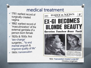 1953. “transvestism treated surgically”
Christine Jorgensen
 