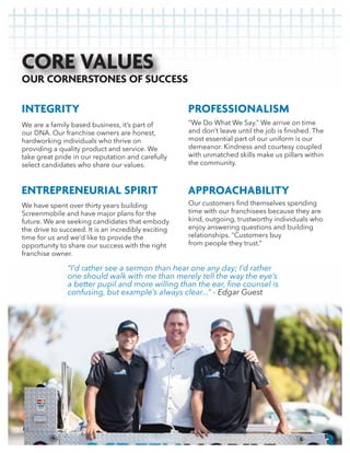 CORE VALUES
3
INTEGRITY PROFESSIONALISM
ENTREPRENEURIAL SPIRIT APPROACHABILITY
We are a family based business, it’s part of
our DNA. Our franchise owners are honest,
hardworking individuals who thrive on
providing a quality product and service. We
take great pride in our reputation and carefully
select candidates who share our values.
We have spent over thirty years building
Screenmobile and have major plans for the
future. We are seeking candidates that embody
the drive to succeed. It is an incredibly exciting
time for us and we’d like to provide the
opportunity to share our success with the right
franchise owner.
“We Do What We Say.” We arrive on time
most essential part of our uniform is our
demeanor. Kindness and courtesy coupled
with unmatched skills make us pillars within
the community.
time with our franchisees because they are
kind, outgoing, trustworthy individuals who
enjoy answering questions and building
relationships. “Customers buy
from people they trust.”
OUR CORNERSTONES OF SUCCESS
“I’d rather see a sermon than hear one any day; I’d rather
one should walk with me than merely tell the way the eye’s
- Edgar Guest
 