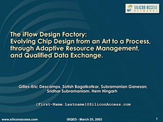 1www.siliconaccess.com ISQED - March 25, 2003
The iFlow Design Factory:
Evolving Chip Design from an Art to a Process,
through Adaptive Resource Management,
and Qualified Data Exchange.
Gilles-Eric Descamps, Satish Bagalkotkar, Subramanian Ganesan,
Sridhar Subramaniam, Hem Hingarh
{First-Name.Lastname}@SiliconAccess.com
 