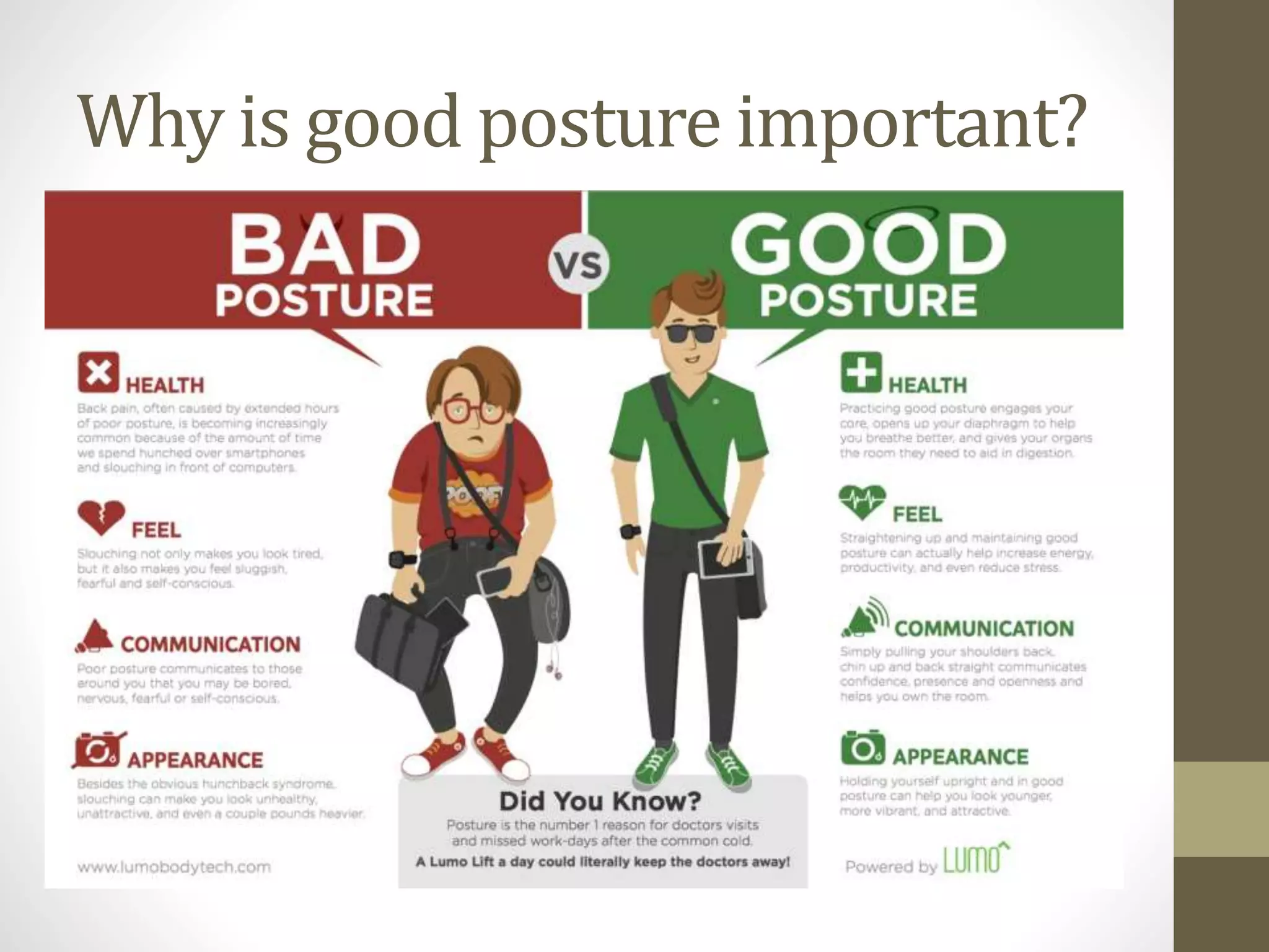 Why is good posture important?
 