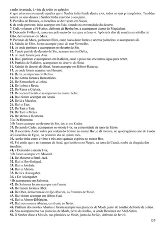 a mão levantada, à vista de todos os egípcios
4. que estavam enterrando aqueles que o Senhor tinha ferido dentre eles, todos os seus primogênitos. Também
contra os seus deuses o Senhor tinha exercido o seu juízo.
5. Partidos de Ramsés, os israelitas se detiveram em Socot,
6. de onde partiram, indo acampar em Etão, situado na extremidade do deserto.
7. Dali, voltaram a Fi-Hairot, defronte de Beelsefon, e acamparam diante de Magdalum.
8. Deixando Fi-Hairot, passaram pelo meio do mar para o deserto. Após três dias de marcha na solidão de
Etão, detiveram-se em Mara.
9. Partindo de Mara, ganharam Elim, onde havia doze fontes e setenta palmeiras; e acamparam ali.
10. Saindo de Elim, foram acampar junto do mar Vermelho,
11. de onde partiram e acamparam no deserto de Sin.
12. Tendo partido do deserto de Sin, acamparam em Dafca,
13. de onde foram para Alus.
14. Dali, partiram e acamparam em Rafidim, onde o povo não encontrou água para beber.
15. Partidos de Rafidim, acamparam no deserto do Sinai.
16. Saindo do deserto do Sinai, foram acampar em Kibrot-Hataava,
17. de onde foram acampar em Haserot.
18. De lá, acamparam em Retma.
19. De Retma foram a Remonfarés.
20. De Remonfarés a Lebna.
21. De Lebna a Ressa.
22. De Ressa a Ceelata.
23. Deixaram Ceelata e acamparam no monte Sefer.
24. Dali foram acampar em Arada.
25. De lá a Macelot.
26. Dali a Taat.
27. De Taat a Taré.
28. De Taré a Metca.
29. De Metca a Hesmona.
30a De Hesmona
36b foram acampar no deserto de Sin, isto é, em Cades.
37. Deixando Cades, acamparam no monte Hor, na extremidade da terra de Edom.
38. O sacerdote Aarão subiu por ordem do Senhor ao monte Hor, e ali morreu, no quadragésimo ano do êxodo
dos israelitas do Egito, no primeiro dia do quinto mês.
39. Aarão tinha cento e vinte e três anos quando expirou no monte Hor.
40. Foi então que o rei cananeu de Arad, que habitava no Negeb, na terra de Canaã, soube da chegada dos
israelitas.
41. a Deixando o monte Hor,
30b foram acampar em Moserot.
31. De Moserot a Benê-Jacã.
32. Dali a Hor-Guidgad.
33. Dali a Jotebata.
34. Dali a Abrona.
35. De lá a Asiongaber.
36. a De Asiongaber
41b acamparam em Salmona.
42. De Salmona foram acampar em Funon.
43. De Funon foram a Obot.
44. De Obot, detiveram-se em Ijé-Abarim, na fronteira de Moab.
45. Dali foram acampar em Dibon-Gad.
46. Dali a Almon-Diblataim.
47. Dali aos montes Abarim, em frente ao Nebo.
48. Partiram dos montes Abarim e foram acampar nas planícies de Moab, junto do Jordão, defronte de Jericó.
49. Seu acampamento nas planícies de Moab, perto do Jordão, ia desde Betsimot até Abel-Setim.
50. O Senhor disse a Moisés, nas planícies de Moab, junto do Jordão, defronte de Jericó:
155
 