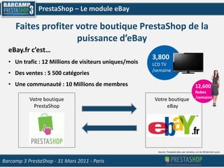 Des  « partenaires » natifs dans l’application : eBay, So Colissimo, Moneybookers, …Augmentez votre trafic, la performance de votre Back office, proposez différents modes de livraison à vos clients, soyez présents sur les réseaux sociaux, fidélisez votre clientèle…Barcamp 3 PrestaShop- 31 Mars 2011 - Paris