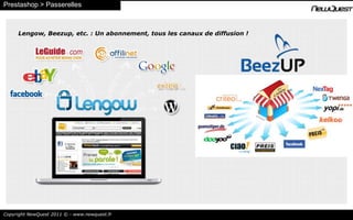 Comment gérer une communauté.