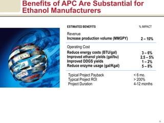 Advanced Process Control for ARC | PDF