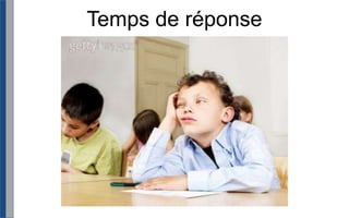 Temps de réponse