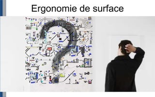 Ergonomie de surface