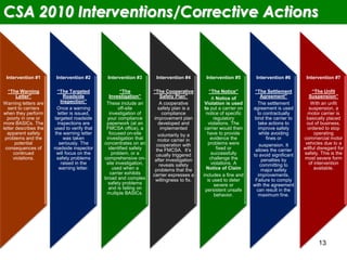 13
CSA 2010 Interventions/Corrective Actions
Intervention #1
“The Warning
Letter”
Warning letters are
sent to carriers
when they perform
poorly in one or
more BASICs. The
letter describes the
apparent safety
problems and the
potential
consequences of
continued
violations.
Intervention #2
“The Targeted
Roadside
Inspection”
Once a warning
letter is issued,
targeted roadside
inspections are
used to verify that
the warning letter
was taken
seriously. The
roadside inspector
will focus on the
safety problems
raised in the
warning letter.
Intervention #3
“The
Investigation”
These include an
off-site
investigation of
your compliance
paperwork (at an
FMCSA office), a
focused on-site
investigation that
concentrates on an
identified safety
problem, or a
comprehensive on-
site investigation,
used when a
carrier exhibits
broad and complex
safety problems
and is failing on
multiple BASICs.
Intervention #4
“The Cooperative
Safety Plan”
A cooperative
safety plan is a
compliance
improvement plan
developed and
implemented
voluntarily by a
motor carrier in
cooperation with
the FMCSA. It’s
usually triggered
after investigation
reveals safety
problems that the
carrier expresses a
willingness to fix.
Intervention #5
“The Notice”
A Notice of
Violation is used
to put a carrier on
notice of specific
regulatory
violations. The
carrier would then
have to provide
evidence the
problems were
fixed or
successfully
challenge the
violations. A
Notice of Claim
includes a fine and
is used to deter
severe or
persistent unsafe
behavior.
Intervention #6
“The Settlement
Agreement”
The settlement
agreement is used
to contractually
bind the carrier to
take actions to
improve safety
while avoiding
fines or
suspension. It
allows the carrier
to avoid significant
penalties by
committing to
major safety
improvements.
Failure to comply
with the agreement
can result in the
maximum fine.
Intervention #7
“The Unfit
Suspension”
With an unfit
suspension, a
motor carrier is
basically placed
out of business,
ordered to stop
operating
commercial motor
vehicles due to a
willful disregard for
safety. This is the
most severe form
of intervention
available.
 