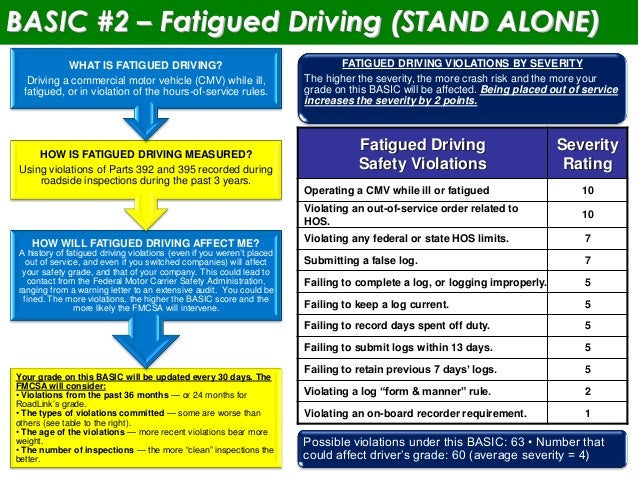 44 log_7 Module CSA 2010 Training 44 log_7 Module CSA 2010 Training
