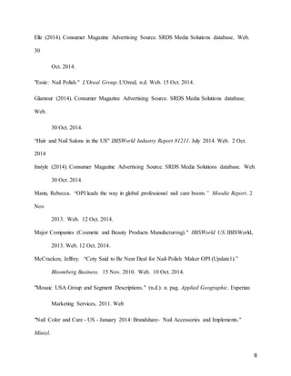 6
Elle (2014). Consumer Magazine Advertising Source. SRDS Media Solutions database. Web.
30
Oct. 2014.
"Essie: Nail Polish." L'Oreal Group. L'Oreal, n.d. Web. 15 Oct. 2014.
Glamour (2014). Consumer Magazine Advertising Source. SRDS Media Solutions database.
Web.
30 Oct. 2014.
“Hair and Nail Salons in the US" IBISWorld Industry Report 81211. July 2014. Web. 2 Oct.
2014
Instyle (2014). Consumer Magazine Advertising Source. SRDS Media Solutions database. Web.
30 Oct. 2014.
Mann, Rebecca. “OPI leads the way in global professional nail care boom.” Moodie Report. 2
Nov
2013. Web. 12 Oct. 2014.
Major Companies (Cosmetic and Beauty Products Manufacturing)." IBISWorld US. IBISWorld,
2013. Web. 12 Oct. 2014.
McCracken, Jeffrey. “Coty Said to Be Near Deal for Nail-Polish Maker OPI (Update1).”
Bloomberg Business. 15 Nov. 2010. Web. 10 Oct. 2014.
"Mosaic USA Group and Segment Descriptions." (n.d.): n. pag. Applied Geographic. Experian
Marketing Services, 2011. Web
"Nail Color and Care - US - January 2014: Brandshare- Nail Accessories and Implements."
Mintel.
 