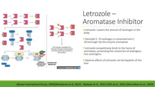 Breast Cancer Pharmacology Presentation - Louis Pearce.pptx