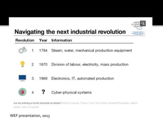 WEF presentation, 2013
 
