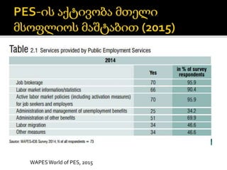 WAPESWorld of PES, 2015
 