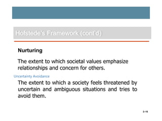 Hofstede’s Framework (cont’d)
Nurturing
The extent to which societal values emphasize
relationships and concern for others.
Uncertainty Avoidance

The extent to which a society feels threatened by
uncertain and ambiguous situations and tries to
avoid them.
2–16

 