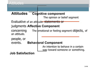 Attitudes
Attitudes

Cognitive component
The opinion or belief segment

Evaluative of an attitude. statements or
judgments Affective Component
concerning
The emotional or feeling segment objects, of
an attitude.

people, or
events.
Behavioral Component
An intention to behave in a certain
way toward someone or something.

Job Satisfaction

2–18

 