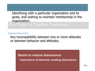 Identifying with a particular organization and its
goals, and wishing to maintain membership in the
organization.

The Theory of Cognitive Dissonance
Cognitive Dissonance

Any incompatibility between two or more attitudes
or between behavior and attitudes.

Desire to reduce dissonance
• Importance of elements creating dissonance
2–20

 