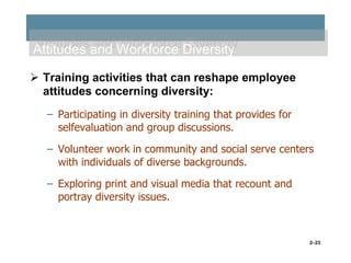 Attitudes and Workforce Diversity
 Training activities that can reshape employee
attitudes concerning diversity:
– Participating in diversity training that provides for
selfevaluation and group discussions.
– Volunteer work in community and social serve centers
with individuals of diverse backgrounds.
– Exploring print and visual media that recount and
portray diversity issues.

2–23

 