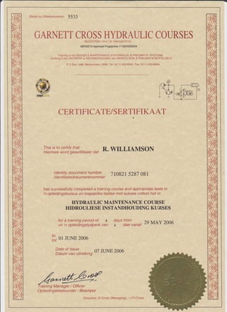 HYD Certificate