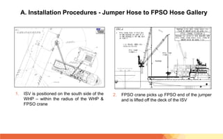 Fpso Handbook.pdf DOSH PTI Presentation for FPSO BERTAM LMBV (1) | PDF