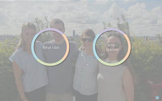 What I Did
What I
Learned
 