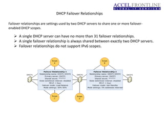 DHCP Failover Relationships
Failover relationships are settings used by two DHCP servers to share one or more failover-
enabled DHCP scopes.
 A single DHCP server can have no more than 31 failover relationships.
 A single failover relationship is always shared between exactly two DHCP servers.
 Failover relationships do not support IPv6 scopes.
 