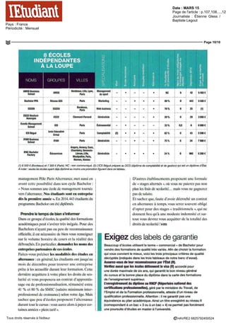 Date : MARS 15
Pays : France
Périodicité : Mensuel
Page de l'article : p.107,108,...,120
Journaliste : Étienne Gless /
Baptiste Legout
Page 10/10
HAVRE2 6825792400524Tous droits réservés à l'éditeur
AMOS Business
School
BachelorPPA
ESCEM
ESCO Wesford-
Auvergne
Events Management
School
(CSBègue
IFAM Business
School
IPACBachelor
Factory
AMOS
RéseauGES
ESCEM
ESCO
IGS
Ionis Education
Group
IFAM
Éduservices
Bordeaux, Lille, Lyon,
Paris
Paris
Bordeaux,
Paris
Clermont-Ferrand
Paris
Parte
Paris
Angers, Annecy, Caen,
Chambéry, Genevois-
Léman,Lille,
Montpellier, Pans,
Rennes,Vannes
Management
du sport
Marketing
Web business
Généraliste
Événementiel
Comptabilité
Généraliste
Généraliste
-
-
-
-
-
(2)
-
*
-
-
-
•
•
-
•
-
•
-
-
-
•
•
•
-
•
-
-
-
-
-
•
•
•
•
•
-
•
•
•
NG
69%
70%
20%
33%
62%
75%
24%
5
O
6
O
0,5
O
O
O
42
443
25
29
6
43
24
960
5450e
5 500C
(1)
3850f
6900C
5590£
7 900 €
5200C
(1) 6 500 € (Bordeaux) et 7 300 € (Pans) WC non communique (2) /.'/CS Bègue prépare au DCG (diplôme de comptabilite et de gestion) qui est un diplôme d'Etat
A noter seules les ecoles ayant déjà diplôme au moins une promotion figurent dans ce tableau
management Pôle Pans Alternance, met aussi en
avant cette possibilité dans son cycle Bachelor :
« Nous sommes une école de management tournée
vers l'alternance. Nos étudiants sont en entreprise
dès la première année ». En 2014,443 étudiants du
programme Bachelor ont ctc diplômés.
Prendreletempsdebiens'informer
Dans ce groupe d'écoles, la qualité des formations
académiques peut s'avérer très inégale. Pour des
Bachelors n'ayant pas ou peu de reconnaissance
officielle, il est nécessaire de bien vous renseigner
sur le volume horaire de cours et la réalité des
débouchés. En particulier, demandez les noms des
entreprises partenaires de ces écoles.
Faites-vous préciser les modalités des études en
alternance : en general, les étudiants ont jusqu'au
mois de décembre pour trouver une entreprise
prête à les accueillir durant leur tormation Cette
dernière acquittera à votre place les droits de sco-
larité et vous proposera un contrat d'apprentis-
sage ou de professionnahsalion, rémunéré entre
41 % et 80 % du SMIC (salaire minimum inter-
professionnel de croissance) selon votre âge. Maîs
sachez que peu d'écoles proposent l'alternance
durant tout le cursus : vous aurez alors à payer cer-
taines années « plein tarif ».
D'autres établissements proposent une formule
de « stages alternés », où vous ne paierez pas non
plus les frais de scolarité. . mais vous ne gagnerez
pas de salaire.
Et sachez que. faute d'avoir décroché un contrat
en alternance à temps, vous serez souvent obligé
d'opter pour des stages « traditionnels », qui ne
donnent lieu qu'à une modeste indemnité et sur-
tout vous devrez vous acquitter de la totalité des
droits de scolarité ' »EG
Exigez des labels de garantie
Beaucoup d'écoles utilisent le terme « commercial » de Bachelor pour
vendre des formations de qualité tres variée. Afin de choisir la formation
qui vous convient le mieux, voici les trois principaux critères de qualité
décryptés (indiqués dans les trois tableaux de notre banc d'essai).
Assurez-vous de leur reconnaissance par l'État (R).
Vérifiez aussi que les écoles détiennent le visa (V) accorde pour
une durée maximale de six ans, qui garantit le bon niveau genéral
du cursus et la bonne place du diplôme dans la carte des formations
de l'enseignement superieur.
Lenregistrement du diplôme au RNCP (Répertoire national des
certifications professionnelles), gere par le ministere du Travail, de
l'Emploi et de la Formation professionnelle, atteste d'un niveau de
qualification professionnelle. Attention : il ne garantit pas une
équivalence au plan académique. Ainsi un titre enregistré au niveau ll
(correspondant a un bac + 3 ou a un bac + 4) ne permet pas forcement
une poursuite d'études en master a l'université.
 