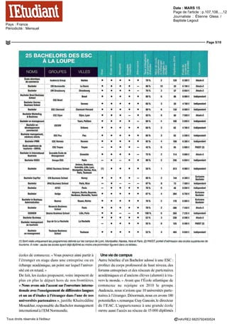 Date : MARS 15
Pays : France
Périodicité : Mensuel
Page de l'article : p.107,108,...,120
Journaliste : Étienne Gless /
Baptiste Legout
Page 5/10
HAVRE2 6825792400524Tous droits réservés à l'éditeur
NOMS GROUPES VILLES
I I ^^™
É
oe±±e
*—»*»*
Bachelor
Bachelor
Bachelor Brest Business
School
BachelorVannes
Business School
Bachelor
Bachelor Marketing
& Business
Bachelor en management
Bachelor en
développement
commercial
Bachelor management,
relations clients
Bachelor IPBM
École supérieure de
tourisme - EMVOL
EMNormandie
EMStrasbourg
ESC Brest
ESC Clermont
ESC Dijon
"
ESCEM
ESC Pau
ESCRennes
ESC ïïoyes
Bachelor in International Grenoble École de
Business Management
Bachelor ESGCI Groupe ESG
Bachelor
Bachelor Sup'Est
Bachelor
Bachelor
Bachelor
BachelorinBusiness
Administration
Bachelor
ESDHEM
Bachelor Business
Bachelor management
dutourisme
IDRAC Business School
ICNBusinessSchool
IPAG Business School
ISTEC
Nantes
LeHavre
Strasbourg
Brest
Vannes
Clermont-Ferrand
Dijon,Lyon
Tours, Poitiers
Orléans
Pau
Rennes
Troyes
Grenoble
Paris
Amiens,Bordeaux,
Grenoble,Lille,Lyon,
Montpellier, Nantes, Nice,
Paris,Toulouse
Nancy
Paris, Nice
Paris
... Avignon, Bastia, Bayonne,
9
I Bordeaux, Marseille, Toulon
Neoma
' Novancia Business
School
Skema Business School
Sup de Co La Rochelle
Bachelor Toulouse Business
en management School
Rouen, Reims
Paris
Lille,Paris
LaRochelle
Toulouse
•
•
•
•
•
•
•
•
•
-
•
-
(1)
•
-
-
•
•
•
•
•
-
•
•
•
•
•
•
•
•
•
•
•
•
•
•
•
•
•
•
•
•
•
•
•
•
•
•
•
•
•
•
•
•
•
•
•
-
•
•
-
•
•
•
•
-
•
•
•
•
•
•
•
•
•
•
•
•
•
•
•
•
-
•
•
•
•
-
•
•
•
•
-
-
•
•
•
•
•
-
-
•
•
-
-
•
•
•
•
•
•
•
•
70%
86%
76%
80%
65%
80%
83%
68%
60%
65%
82%
42%
75%
80%
50%
65%
67%
78%
67%
76%
78%
100%
52%
55%
52%
2
10
3
6
3
6
O
4
3
3
4
6
2
2
1
2
a
o
4
2
2
O
3
8
4
128
30
37
86
20
130
SO
108
62
62
109
85
114
238
813
144
73
46
284
178
306
204
238
125
404
6 300 €
6 190 €
6050C
6DOO£
4700C
6000C
70DOC
5 850 £
Atout+3
Atout+3
Atout+3
Indépendant
Indépendant
Indépendant
Atout+3
Indépendant
4 700 e Indépendant
5 200 €
6 300 €
59006
9800f
6 850 £
6 900 e
Indépendant
Indépendant
PAEST(2)
Atout+3
Indépendant
Indépendant
JL300
' L SSj
7000C
6DOO€
6750C
6900C
7 450 e
7235C
6 590 £
6500 e
6850C
Indépendant
Indépendant
Ecricome
Bachelor
Ecricome
Bachelor
Atout+3
Indépendant
Atout+3
PAEST(2)
Indépendant
(1) Sont visés uniquement les programmes délivres sur les campus de Lyon, Montpellier, Nantes, Nice et Paris. (2) PAEST, portail d'admission des ecoles supérieures de
tourisme A noter seules les ecoles ayant déjà diplôme au moins une promotion figurent dans ce tableau
écoles de commerce. « Vous pouvez ainsi pai tii à
l'étranger en stage dans une entreprise ou en
échange académique, un point sur lequel l'univer-
sité est en retard. »
De fait, les écoles proposent, voire imposent de
plus en plus le départ hors de nos frontières.
« Nous avons mis l'accent sur l'ouverture interna-
tionale avec l'enseignement de différentes langues
et un an d'études à l'étranger dans l'une de nos
universités partenaires «Justifie Khaireddme
Mouakhar, responsable du Bachelor management
internationalàTHM Normandie.
Une vie de campus
Autre bénéfice d'un Bachelor adossé à une ESC :
profiter du corps professoral de haut niveau, des
forums entreprises et des réseaux de partenaires
académiques et d'anciens élèves (alumni) à tra-
vers le monde. « Avant que l'École atlantique de
commerce ne rejoigne en 2010 le groupe
Audencia, nous n'avions que JO universités parte-
naires à l'étranger. Désormais, nous en avons 180
potentielles », remarque Guy Gascoin, le directeur
de l'EAC. L'appartenance à une grande école
ouvre aussi l'accès au réseau de 15 000 diplômés
 