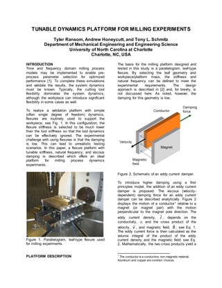 TUNABLE DYNAMICS PLATFORM FOR MILLING EXPERIMENTS
Tyler Ransom, Andrew Honeycutt, and Tony L. Schmitz
Department of Mechanical Engineering and Engineering Science
University of North Carolina at Charlotte
Charlotte, NC, USA
INTRODUCTION
Time and frequency domain milling process
models may be implemented to enable pre-
process parameter selection for optimized
performance [1]. To complete these simulations
and validate the results, the system dynamics
must be known. Typically, the cutting tool
flexibility dominates the system dynamics,
although the workpiece can introduce significant
flexibility in some cases as well.
To realize a validation platform with simple
(often single degree of freedom) dynamics,
flexures are routinely used to support the
workpiece; see Fig. 1. In this configuration, the
flexure stiffness is selected to be much lower
than the tool stiffness so that the tool dynamics
can be effectively ignored. The experimental
challenge with using flexures is that the damping
is low. This can lead to unrealistic testing
scenarios. In this paper, a flexure platform with
tunable stiffness, natural frequency, and viscous
damping is described which offers an ideal
platform for milling process dynamics
experiments.
Figure 1. Parallelogram, leaf-type flexure used
for milling experiments.
PLATFORM DESCRIPTION
The basis for the milling platform designed and
tested in this study is a parallelogram, leaf-type
flexure. By selecting the leaf geometry and
workpiece/platform mass, the stiffness and
natural frequency can be defined to meet the
experimental requirements. The design
approach is described in [2] and, for brevity, is
not discussed here. As noted, however, the
damping for this geometry is low.
Figure 2. Schematic of an eddy current damper.
To introduce higher damping using a first
principles model, the addition of an eddy current
damper is proposed. The viscous (velocity-
dependent) damping force for an eddy current
damper can be described analytically. Figure 2
displays the motion of a conductor1 relative to a
magnet (or magnet pair) with the motion
perpendicular to the magnet pole direction. The
eddy current density, J , depends on the
conductivity, , and the cross product of the
velocity, v , and magnetic field, B ; see Eq. 1.
The eddy current force is then calculated as the
volume integral of the product of the eddy
current density and the magnetic field; see Eq.
2. Mathematically, the two cross products yield a
1
The conductor is a conductive, non-magnetic material.
Aluminum and copper are common choices.
 
