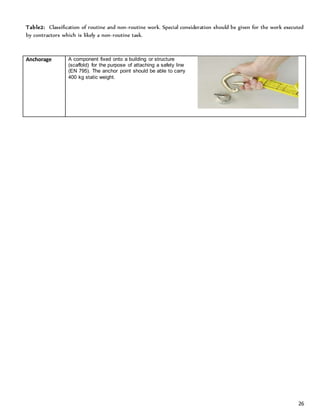 26
Table2: Classification of routine and non-routine work. Special consideration should be given for the work executed
by contractors which is likely a non-routine task.
Anchorage A component fixed onto a building or structure
(scaffold) for the purpose of attaching a safety line
(EN 795). The anchor point should be able to carry
400 kg static weight.
 