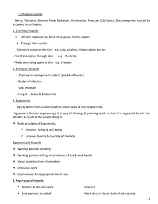 8
1. Physical Hazards
Noise, Vibration, Extreme Temp Radiation, Illumination, Pressure Cold Stress, Electromagnetic caused by
exposure to pathogens.
2. Chemical Hazards
 Air born exposure eg. Dust, mist, gases, fumes, vapors
 Through Skin contact
-Corrosive action on the skin e.g. acid, alkaline, Allergic action to skin
- Direct absorption through skin e.g. Pesticide
- Photo sensitizing agent to skin e.g. Creosols
3. Biological Hazards
- Poor waste management system (solid & effluents)
- Bacterial infection
- Viral infection
- Fungal - Snake & Rodent bits
4. Ergonomics
Ergo & Nomis from a Latin word that mean work & man respectively.
Ergonomics (human engineering) is a way of thinking & planning work so that it is organized to suit the
abilities & needs of the people doing it.
 Basic principles of Ergonomics
 Enhance Safety & well being
 Improve Quality & Quantity of Products
Ergonomically Hazards
 Working position-standing
 Working position-sitting, inconvenient of eat & work bench
 Visual condition from illumination
 Strenuous work
 Inconvenient & inappropriate hand tools
5. Psychosocial Hazards
 Routine & stressful work - Violence
 Low payment standard - Work dissatisfaction Lack of job security
 