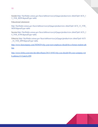 11
Gender:​http://factfinder.census.gov/faces/tableservices/jsf/pages/productview.xhtml?pid=ACS_1
3_3YR_S0201&prodType=table 
Educational attainment: 
http://factfinder.census.gov/faces/tableservices/jsf/pages/productview.xhtml?pid=ACS_13_3YR_
S0201&prodType=table 
Income:​http://factfinder.census.gov/faces/tableservices/jsf/pages/productview.xhtml?pid=ACS_1
4_5YR_S1901&prodType=table 
Ethnicity:​http://factfinder.census.gov/faces/tableservices/jsf/pages/productview.xhtml?pid=ACS
_14_5YR_DP05&prodType=table 
http://www.fastcompany.com/3028829/why­your­next­employee­should­be­a­former­student­ath
lete  
http://www.forbes.com/sites/davidkwilliams/2013/10/02/why­you­should­fill­your­company­wit
h­athletes/#112ade5c1f99 
 