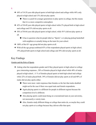 6
➔ 44% of 18­29 year olds played sports in both high school and college while 44% only 
played in high school and 13% did not play sports.  
◆ There is a push for younger generations to play sports in college, but this means 
that it is a more competitive atmosphere  
➔ 42% of 30­49 year olds played sports in high school while 5% played both in high school 
and college and 53% did not play sports at all.  
➔ 50% of 50­64 year olds played sports in high school, while 50 % did not play sports at 
all.  
◆ It has to question what do people label as “Sports”, is it playing pickup basketball 
with neighbors or actually being on the team for your school.  
➔ 100% of the 65+ age group did not play sports at all.  
➔ With all the age group combined 43% of the respondents played sports in high school, 
19% played both sports in high school and college and 38% did not play sports at all.  
Key Findings  
Gender and the Role of Sports  
➔ Asking what the respondents gender and if they played sports in high school or college 
gave interesting responses , 50% of females played in high school while 40% of males 
played in high school , 11 % of females played sports in both high school and college 
while 22% of males played both. 39% of females did not play sports at all and 40% of 
males did not play sports either.  
◆ There were more  male responses than females so the fact that males doubled 
might not be the case if there was equal male and female respondents.  
◆ Again playing sports is a different for people in different regions because the 
competition level is different.  
◆ Also playing sports could mean being on a recreational team at your university, 
not necessarily a varsity team.  
◆ Also, females study different things at college than males do, so maybe they could 
not play sports at a college because they did not offer that sport.  
 