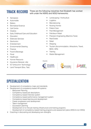 TRACK RECORD These are the following industries that Elizabeth has worked
with under the NSRS and WSQ frameworks:
SPECIALIZATION
• Aerospace
• Automobile
• Bakery
• Biomedical Science
• Call Centre
• Creative
• Early Childhood Care and Education
• Education
• Eldercare Services
• Electronics
• Entertainment
• Environmental Cleaning
• Finance
• Food & Beverage
• Floral
• Healthcare
• Human Resource
• Insurance (General, Life)
• ICT (Infocomm Technology)
• Land Transport (Bus, Taxi)
• Development of competency maps and standards
• Development of competency-based HR systems
- Manpower Planning
- Competency-based job descriptions
- Competency-based interview system
- Competency-based performance management system
- Competency-based learning and development
- Career progression and development
- Talent management
- Succession planning
- Development of on-the-job training infrastructure and training programs
- Development of competency-based training programs and assessment plans (WSQ & non-WSQ)
• Coaching in discovering and developing own strengths
5
• Landscaping / Horticulture
• Logistics
• Manufacturing
• Nursing Homes
• Patient Care
• Pest Management
• Petroleum Retail
• Precision Engineering (Machine Tools)
• Real Estate
• Retail
• Shipping
• Tourism (Accommodation, Attractions, Travel,
MICE, SPA)
• Training
• Waste Management
Awards:
 