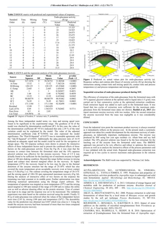 J Microbiol Biotech Food Sci / Mukherjee et al. 2014 : 4 (2) 170-173
172
Table 2 BBDOE matrix with predicted and experimental values of response.
Standard
Order
Time
(h)
Mixing
(rpm)
Temp
(0
C)
Endo-glucanase activity
(IU/g)
Actual
Value
Predicted
Value
1 -1 -1 0 15 15.325
2 1 -1 0 18 18.925
3 -1 1 0 25 24.075
4 1 1 0 26 25.675
5 -1 0 -1 17 17.625
6 1 0 -1 19 19.025
7 -1 0 1 17.6 17.575
8 1 0 1 22 21.375
9 0 -1 -1 14 13.05
10 0 1 -1 24 24.3
11 0 -1 1 18 17.7
12 0 1 1 21 21.95
13 0 0 0 29 29.9
14 0 0 0 31 29.9
15 0 0 0 28 29.9
16 0 0 0 30 29.9
17 0 0 0 31.5 29.9
Table 3 ANOVA and the regression analysis of the endo-glucanase recovery.
Source
Sum of
Squares DF
Mean
Square
F
Value
p-value
Prob > F
Model 527.1076 9 58.56752 31.80548 < 0.0001
A-Time 13.52 1 13.52 7.342126 0.0302
B-Mixing 120.125 1 120.125 65.23468 < 0.0001
C-Temp 2.645 1 2.645 1.436385 0.2697
AB 1 1 1 0.543057 0.4851
AC 1.44 1 1.44 0.782002 0.4059
BC 12.25 1 12.25 6.652444 0.0365
A^2 90.06579 1 90.06579 48.91082 0.0002
B^2 76.95 1 76.95 41.78821 0.0003
C^2 171.1184 1 171.1184 92.92699 < 0.0001
Residual 12.89 7 1.841429
Lack of Fit 4.69 3 1.563333 0.762602 0.5711
Pure Error 8.2 4 2.05
Cor Total 539.9976 16
Legend: DF: degrees of freedom; F: variance ratio; P: probability.
Among the three independent model terms viz. time and mixing speed were
found to be significant in the experimental range. The goodness of fit of the
model was checked by determination coefficient (R2
). In this case, the value of
the determination coefficient (R2
=97.61) indicated that only 2.39 % of the total
variation could not be explained by the model. The value of the adjusted
determination coefficient (Adj R2
=0.9454) was also expressed the model
significance. The “Pred R-Squared” of 0.8373 was in reasonable agreement with
the “Adj R-Squared” of 0.9454. Additionally the adeq precisior ratio of 16.19
indicated an adequate signal and the model could be used for the navigation of
design space. The 3D response surfaces were drawn to present the interactive
effects of three independent factors and to present the combined effects of those
factors on the endo-glucanase activity. From the Fig 2b, it was clear that the
increase in contact time between the fermented mass and the 10% aqueous
glycerol solution was effective for the enzyme recovery. Time of 2.5 h was
actually found to be sufficient for the leaching out of maximum enzyme in liquid
phase at 100 rpm shaking condition. Beyond this range further increase in mixing
speed and contact time showed marginal effect on the recovery. At higher
temperature (350
C) the recovery found to be low may be due to the thermal
distortion of the enzyme structure but the range of 25-300
C which has also
covered the room temperature given acceptable recovery even at lower contact
time (1.5-2h).(Fig 2 c). The contour covering the temperature range of 28-310
C
and the mixing speed of 100-150 rpm represented maximum recovery (Fig 2d).
During the analysis of interactive effect of two factors on the response the
remaining was kept constant at its middle point. Further optimization was done
following numerical optimization using the Design expert software. The
temperature of operation was targeted as room temperature (250
C) and the mixing
speed targeted to 100 rpm instead of the range of 0-200 rpm to reduce the utility
cost as well as adverse shearing effect on the protein structure. Time of contact
was kept in its range and the response was set to be maximized. The validation
experiment was done based on the solution received using the model. Finally 32
IU/g of endo-glucanase was achieved when the values of the independent factors
were time (2.65 h), mixing (100 rpm) and temperature (260
C). The desirability
value for the prediction was obtained was 0.847 which was close to 1. Using the
model the enzyme recovery had been increased of more than two times compared
to unoptimized enzyme recovery.
Figure 2 Predicted vs. actual values plot for endo-glucanase activity (a).
Response surface and contour plot (base) of enzyme activity (IU/g) showing the
interactions among contact time and mixing speed (b), contact time and process
temperature (c) and process temperature and mixing speed (d).
Sequential extraction of endo-glucanase produced during SSF.
The efficiency of extraction of the endo-glucanase from the fermented mass with
10 % aqueous glycerol solution at the optimal solid to liquid ratio (1:5 g/mL) was
carried out in four consecutive cycles at the optimized extraction conditions.
Fresh extraction liquid was added in each cycle to the fermented mass. It was
found that two cycles of extraction were sufficient for the maximum endo-
glucanase from the fermented mass (data not shown). Rashid et al., 2013 also
report maximum enzyme recovery with two washes. After the second extraction
the enzyme recovered from the mass was negligible as it was considerably
diluted.
CONCLUSION
From the industrial view point the maximum product recovery is always essential
as it immediately reflects on the process cost. In the present study a systematic
approach was taken for a model development for the maximum recovery of endo-
glucanase, an industrially important, multipurpose enzyme. The enzyme was
produced by SSF using low cost agro residues viz. wheat bran and soy hull
crushed. The 10% glycerol solution was found to be the best extractant for the
leaching out of the enzyme from the fermented solid mass. The BBDOE
approach was proved to be very effective and robust to optimize the recovery
process as well as to analyze the interactive effects of the process parameters and
it was validated with the actual trials. Repeated endo-glucanase extraction was
required up to two cycles to recover maximum endo-glucanase in the solution
phase.
Acknowledgments: The R&D work was supported by Thermax Ltd. India.
REFERENCES
ACUÑA-ARGÜELLES, M.E., GUTIÉRREZ-ROJAS, M., VINIEGRA-
GONZÁLEZ, G., FAVELA-TORRES, E. 1995. Production and properties of
three pectinolytic activities produced by Aspergillus niger in submerged and solid
state fermentation. Applied Microbiology and Biotechnology, 43, 808-814.
http://dx.doi.org/10.1007/bf02431912
AHMED, S. A. AND MOSTAFA, F. A. 2013. Utilization of orange bagasse and
molokhia stalk for production of pectinase enzyme. Brazilian Journal of
Chemical Engineering, 30 (03), 449 – 456. http://dx.doi.org/10.1590/s0104-
66322013000300003
AIKAT, K., BHATTACHARYYA, B.C. 2000. Protease extraction in solid state
fermentation of wheat bran by a local strain of Rhizopus oryzae and growth
studies by the soft gel technique Process Biochemistry, 35, 907–914.
http://dx.doi.org/10.1016/s0032-9592(99)00148-x
BOURNEOW, C., BENJAKUL, S., H-KITTIKUN A. 2012. Impact of some
additives on the stability of microbial transglutaminase from Providencia sp.
C1112. As. J. Food Ag-Ind., 5(03), 226-233
CHANDRA, M.S., BUDDOLLA, V., REDDY, B. R. 2010. Optimization of
extraction of β-endoglucanase from the fermented bran of Aspergillus niger.
 