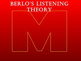 Berlo’s Listening Theory 