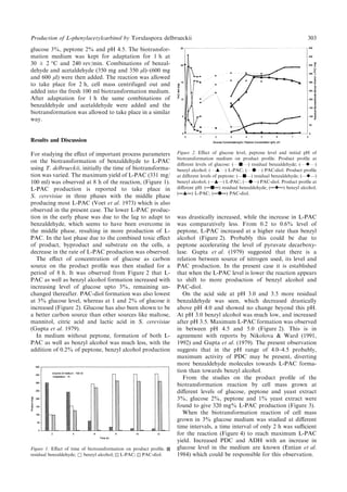 glucose 3%, peptone 2% and pH 4.5. The biotransfor-
mation medium was kept for adaptation for 1 h at
30 ‹ 2 °C and 240 rev/min. Combinations of benzal-
dehyde and acetaldehyde (350 mg and 350 ll)±(600 mg
and 600 ll) were then added. The reaction was allowed
to take place for 2 h, cell mass centrifuged out and
added into the fresh 100 ml biotransformation medium.
After adaptation for 1 h the same combinations of
benzaldehyde and acetaldehyde were added and the
biotransformation was allowed to take place in a similar
way.
Results and Discussion
For studying the e€ect of important process parameters
on the biotransformation of benzaldehyde to L-PAC
using T. delbrueckii, initially the time of biotransforma-
tion was varied. The maximum yield of L-PAC (331 mg/
100 ml) was observed at 8 h of the reaction, (Figure 1).
L-PAC production is reported to take place in
S. cerevisiae in three phases with the middle phase
producing most L-PAC (Voet et al. 1973) which is also
observed in the present case. The lower L-PAC produc-
tion in the early phase was due to the lag to adapt to
benzaldehyde, which seems to have been overcome in
the middle phase, resulting in more production of L-
PAC. In the last phase due to the combined toxic e€ect
of product, byproduct and substrate on the cells, a
decrease in the rate of L-PAC production was observed.
The e€ect of concentration of glucose as carbon
source on the product pro®le was then studied for a
period of 8 h. It was observed from Figure 2 that L-
PAC as well as benzyl alcohol formation increased with
increasing level of glucose upto 3%, remaining un-
changed thereafter. PAC-diol formation was also lowest
at 3% glucose level, whereas at 1 and 2% of glucose it
increased (Figure 2). Glucose has also been shown to be
a better carbon source than other sources like maltose,
mannitol, citric acid and lactic acid in S. cerevisiae
(Gupta et al. 1979).
In medium without peptone, formation of both L-
PAC as well as benzyl alcohol was much less, with the
addition of 0.2% of peptone, benzyl alcohol production
was drastically increased, while the increase in L-PAC
was comparatively less. From 0.2 to 0.6% level of
peptone, L-PAC increased at a higher rate than benzyl
alcohol (Figure 2). Probably this could be due to
peptone accelerating the level of pyruvate decarboxy-
lase. Gupta et al. (1979) suggested that there is a
relation between source of nitrogen used, its level and
PAC production. In the present case it is established
that when the L-PAC level is lower the reaction appears
to shift to more production of benzyl alcohol and
PAC-diol.
On the acid side at pH 3.0 and 3.5 more residual
benzaldehyde was seen, which decreased drastically
above pH 4.0 and showed no change beyond this pH.
At pH 3.0 benzyl alcohol was much low, and increased
after pH 3.5. Maximum L-PAC formation was observed
in between pH 4.5 and 5.0 (Figure 2). This is in
agreement with reports by Nikolova & Ward (1991,
1992) and Gupta et al. (1979). The present observation
suggests that in the pH range of 4.0±4.5 probably,
maximum activity of PDC may be present, diverting
more benzaldehyde molecules towards L-PAC forma-
tion than towards benzyl alcohol.
From the studies on the product pro®le of the
biotransformation reaction by cell mass grown at
di€erent levels of glucose, peptone and yeast extract
3%, glucose 2%, peptone and 1% yeast extract were
found to give 320 mg% L-PAC production (Figure 3).
When the biotransformation reaction of cell mass
grown in 3% glucose medium was studied at di€erent
time intervals, a time interval of only 2 h was sucient
for the reaction (Figure 4) to reach maximum L-PAC
yield. Increased PDC and ADH with an increase in
glucose level in the medium are known (Entian et al.
1984) which could be responsible for this observation.
Figure 1. E€ect of time of biotransformation on product pro®le.
residual benzaldehyde; ( benzyl alcohol; L-PAC; PAC-diol.
Figure 2. E€ect of glucose level, peptone level and initial pH of
biotransformation medium on product pro®le. Product pro®le at
di€erent levels of glucose: (. . .j. . .) residual benzaldehyde; (. . .r. . .)
benzyl alcohol; (. . .m. . .) L-PAC; (. . .d. . .) PAC-diol. Product pro®le
at di€erent levels of peptone: (ÐjÐ) residual benzaldehyde; (ÐrÐ)
benzyl alcohol; (ÐmÐ) L-PAC; (ÐdÐ) PAC-diol. Product pro®le at
di€erent pH: ( j ) residual benzaldehyde; ( r ) benzyl alcohol;
( m ) L-PAC; ( d ) PAC-diol.
Production of L-phenylacetylcarbinol by Torulaspora delbrueckii 303
 