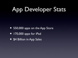 App Developer Stats
• 550,000 apps on the App Store
• 170,000 apps for iPad
• $4 Billion in App Sales
 