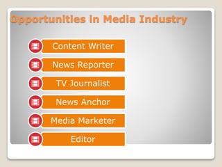 Opportunities in Media Industry
Content Writer
News Reporter
TV Journalist
News Anchor
Media Marketer
Editor
 