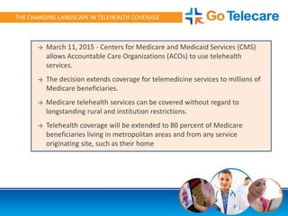 → March 11, 2015 - Centers for Medicare and Medicaid Services (CMS)
allows Accountable Care Organizations (ACOs) to use telehealth
services.
→ The decision extends coverage for telemedicine services to millions of
Medicare beneficiaries.
→ Medicare telehealth services can be covered without regard to
longstanding rural and institution restrictions.
→ Telehealth coverage will be extended to 80 percent of Medicare
beneficiaries living in metropolitan areas and from any service
originating site, such as their home
THE CHANGING LANDSCAPE IN TELEHEALTH COVERAGE
 