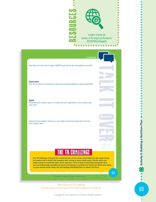 69
Activity9:BuildingaNutritionPlan
resources
Learn more at
www.4-H.org/curriculum/
STEPSforHealth
Talk It Over and TR Challenge
Full size pages can be found in the Youth Notebook on page 53.
Now that you know how to create a SMART goal, will you set more goals for yourself?
Generalize
Why do you think it is important to take personal responsibility for eating healthfully?
Apply
What are some creative ways to include fruits and vegetables in your nutrition plan
each day?
What are some healthy choices you can make at fast-food restaurants to fit into
your nutrition plan?
The TR Challenge: Compare the nutritional value of the whole-wheat fettuccini dish made during
the session with a similar dish prepared with canned or jarred pasta sauce. Decide which you
prefer, based on nutritional value, flavor, and cost. Think of ways to decrease preparation time,
such as making large quantities of sauce and freezing or canning it for future use. Share your ideas
on your favorite social media with the hashtag #4HHealthyTeen so others can find it.
53
(continued)
Copyright © 2013 National 4-H Council. All rights reserved.
Copyright © 2013 National 4-H Council. All rights reserved.
 