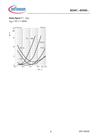 NPN Silicon AF Transistors | Infineon Technologies | PDF