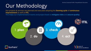 Burhani Corporate Profile / Prequalification Document
Our Methodology
Our projects & services are planned and executed adopting the Deming cycle of continuous
improvement as well as ITIL.
This helps our implementation teams and project leads to mitigate risks and assure quality
 